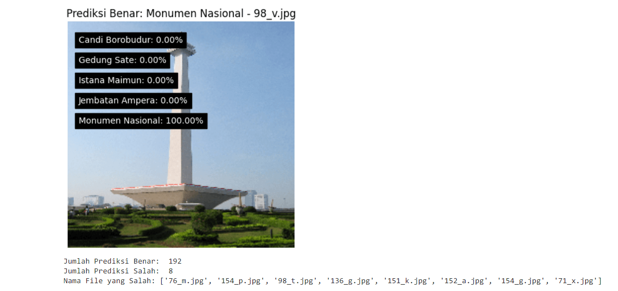 Landmark Classification - JupyterNotebook