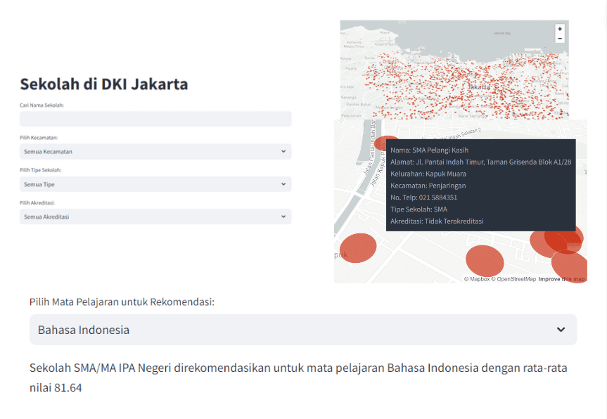 Schools in DKI Jakarta